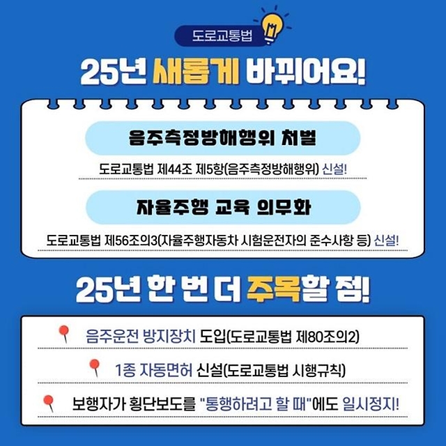 2025년 달라지고 강조되는 도로교통법