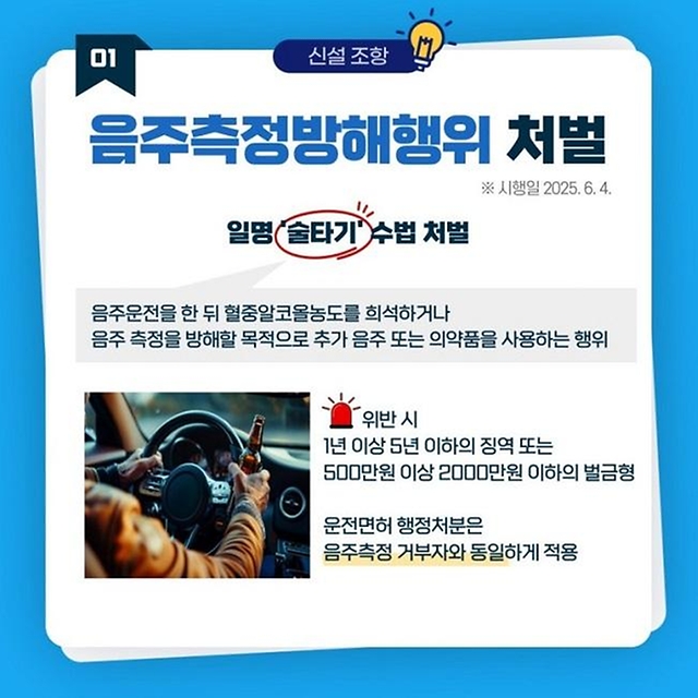 2025년 달라지고 강조되는 도로교통법