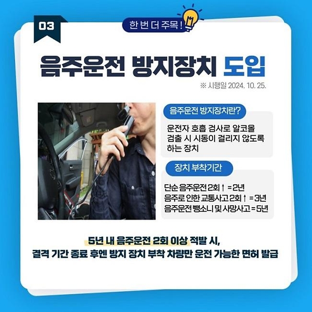 2025년 달라지고 강조되는 도로교통법