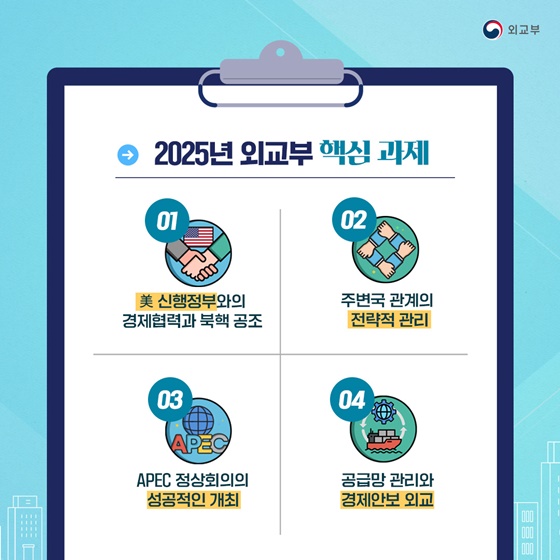 2025 외교부 업무계획