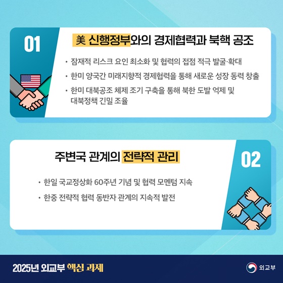 2025 외교부 업무계획