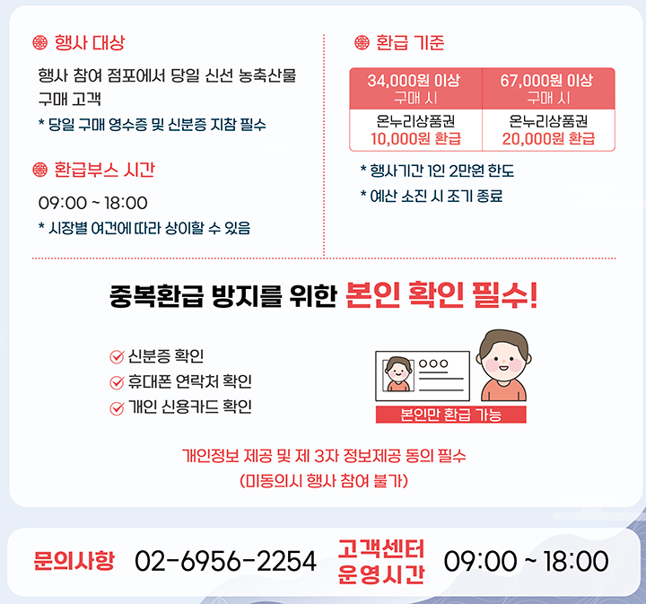 환급행사 이용방법 안내  (자세한 내용은 본문에 설명 있음)