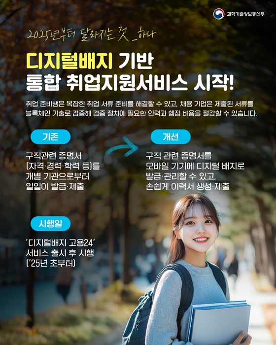 올해부터 달라지는 과학기술·정보통신 제도