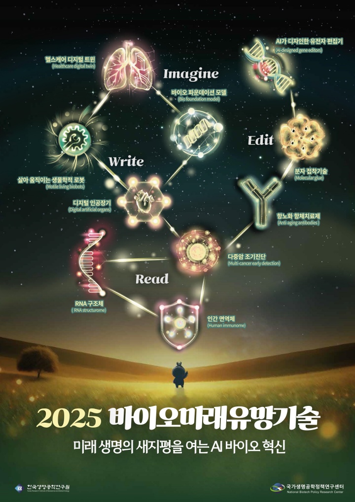 2025년 10대 바이오 미래유망기술 인포그래픽