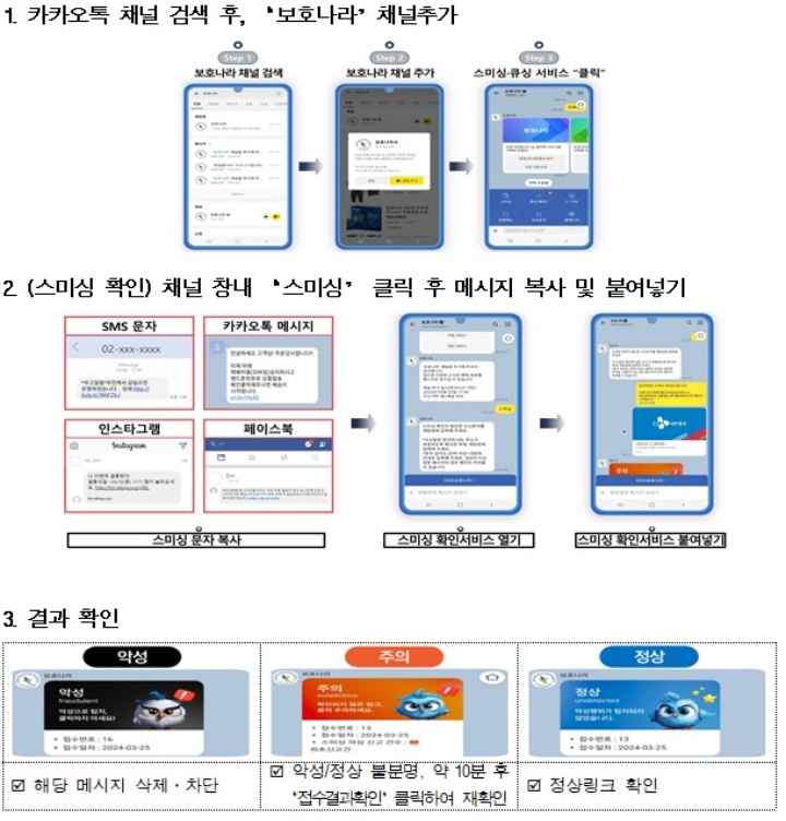 스미싱 확인서비스 이용방법