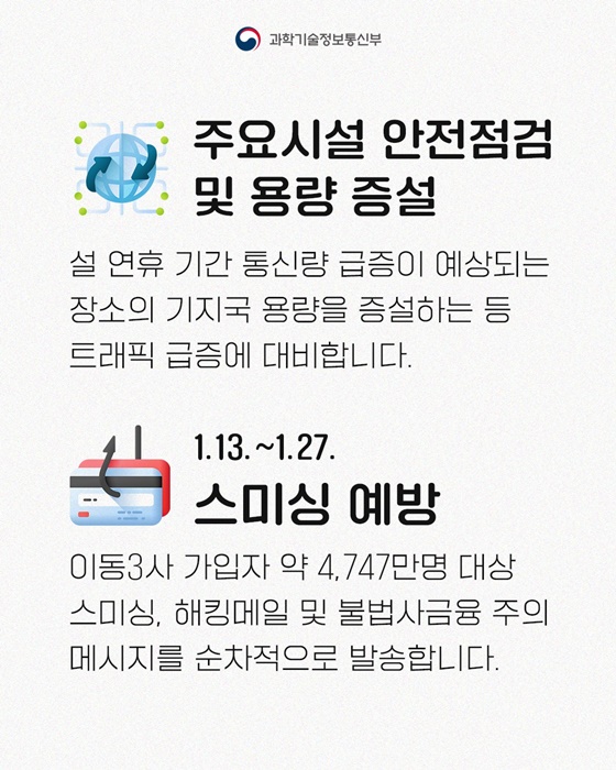 설 명절 민생지원·디지털 안전 대책 