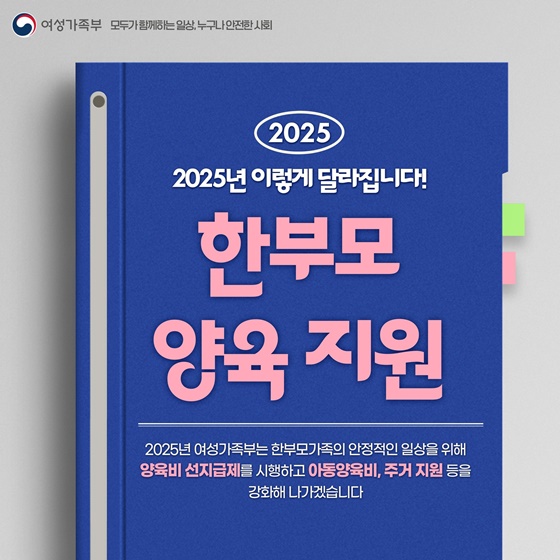 2025 여성가족부 업무계획