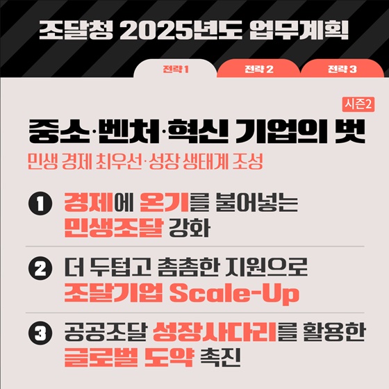 2025 조달청 업무계획