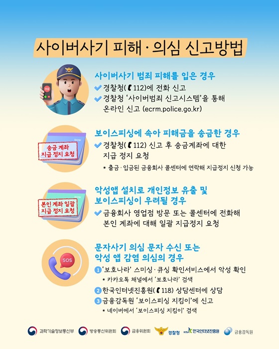 설 명절 사이버 사기 주의