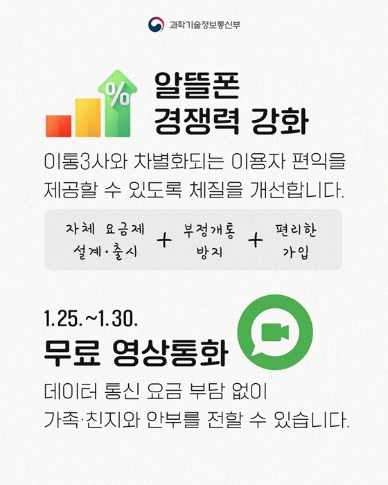 설 명절 민생지원·디지털 안전 대책 