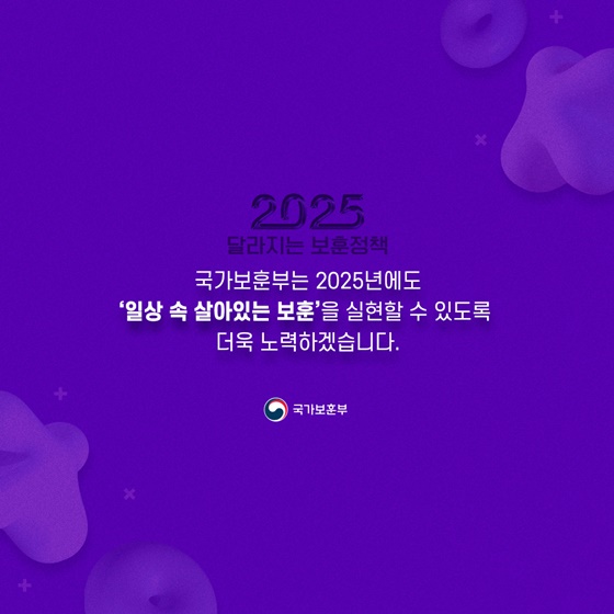 2025년, 새롭게 달라진 보훈정책