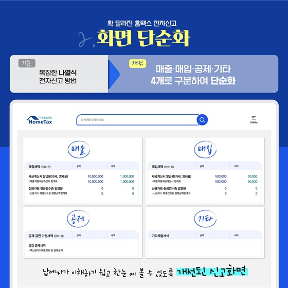 지능형 홈택스로 부가가치세 신고하세요