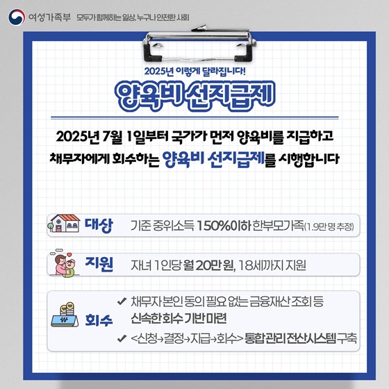 2025 여성가족부 업무계획