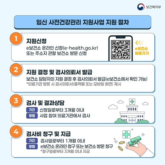 2025년 새로워진 출산·양육 지원정책, 한눈에 알아보기 1편