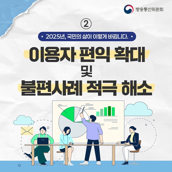 2025 방송통신위원회 업무보고 ②