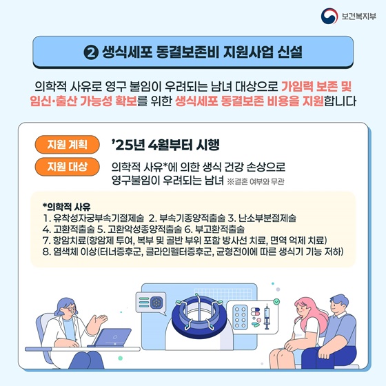 2025년 새로워진 출산·양육 지원정책, 한눈에 알아보기 1편