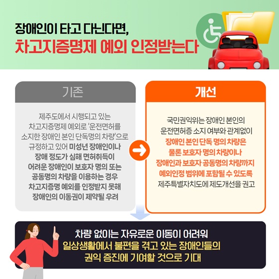 2024년 12월 국민권익위원회 규제혁신 대표사례