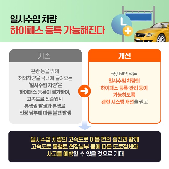 2024년 12월 국민권익위원회 규제혁신 대표사례