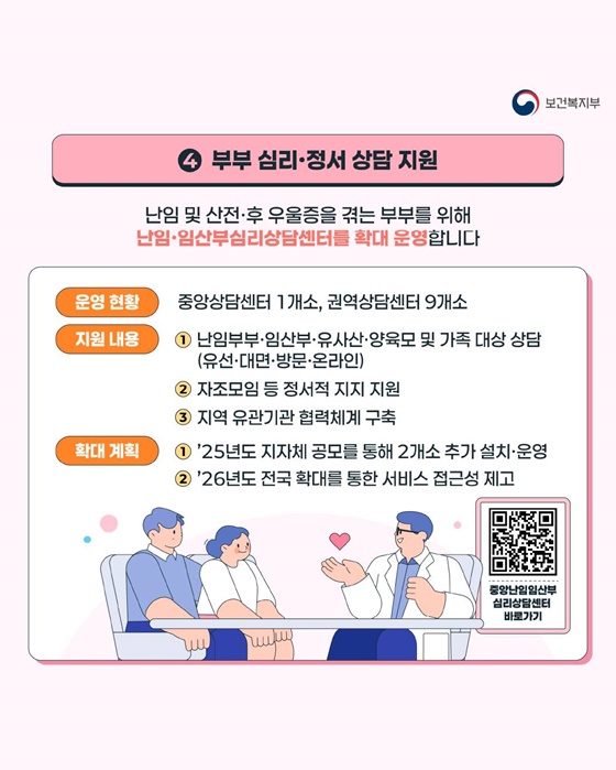 2025년 새로워진 출산·양육 지원정책, 한눈에 알아보기 2편