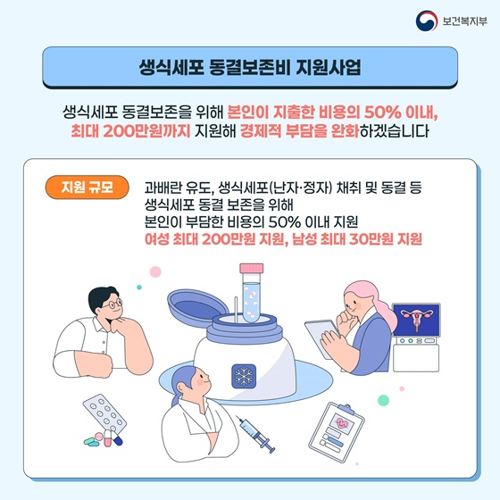 2025년 새로워진 출산·양육 지원정책, 한눈에 알아보기 1편