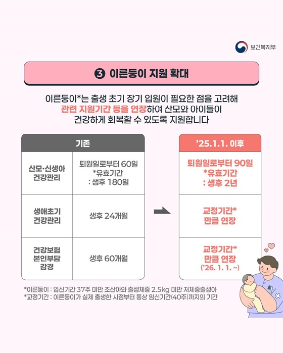 2025년 새로워진 출산·양육 지원정책, 한눈에 알아보기 2편