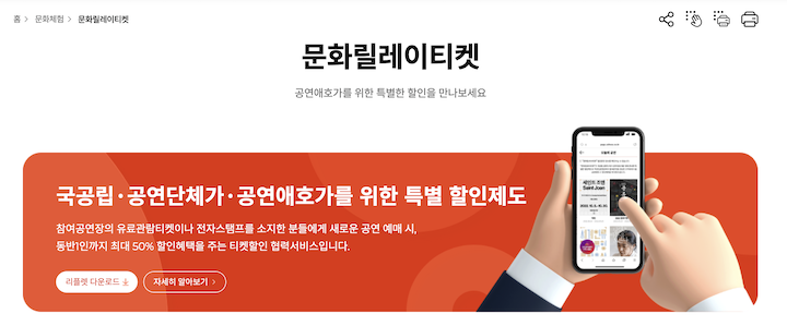 공연애호가들을 위해 만들어진 '문화릴레이티켓'에 대한 설명 화면이다. (출처 = '문화포털' 누리집)