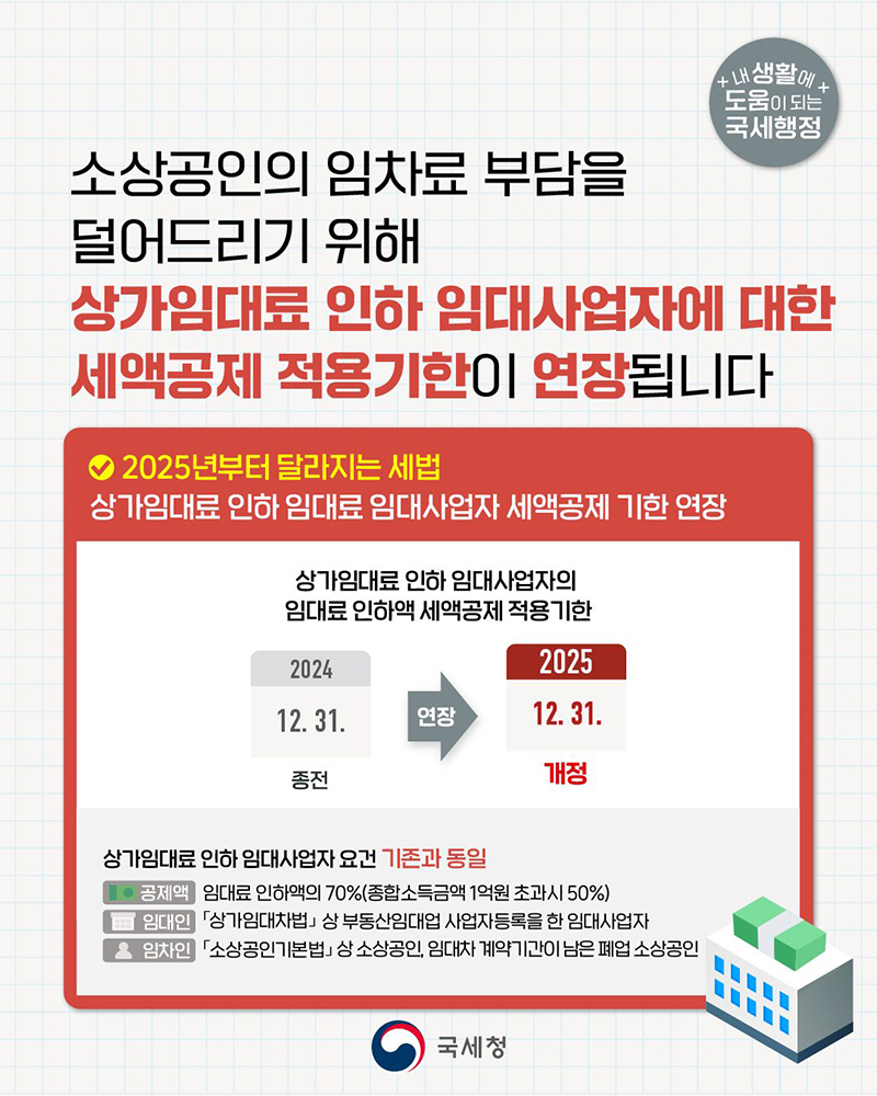 [2025년부터 달라지는 세법] 상가임대료 인하 임대료 임대사업자 세액공제 기한 연장 하단내용 참조