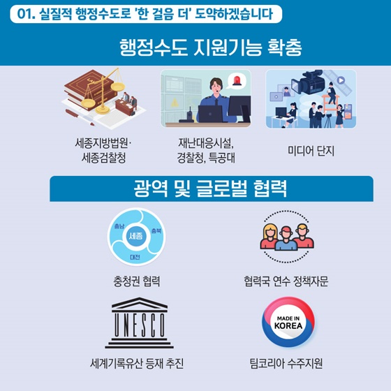 2025 행정중심복합도시건설청 업무계획①