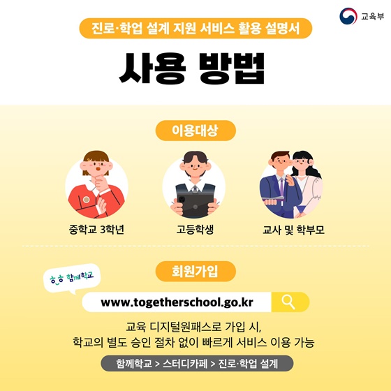 2025년 고교학점제, 준비하셨나요?!