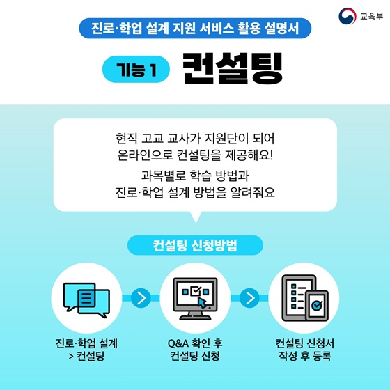 2025년 고교학점제, 준비하셨나요?!