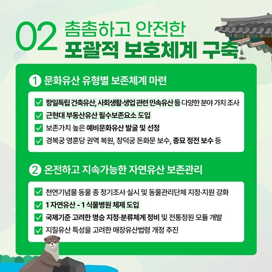 2025 국가유산청 업무계획