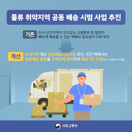 기업과 국민이 체감하는 혜택 중 2025 새해부터 달라지는 것들