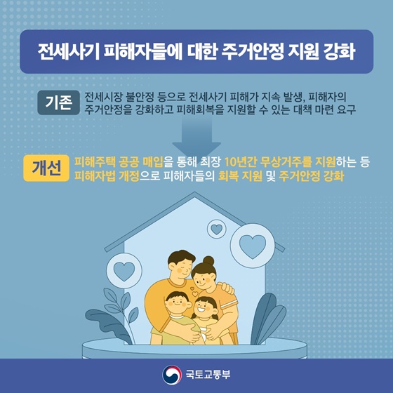 기업과 국민이 체감하는 혜택 중 2025 새해부터 달라지는 것들