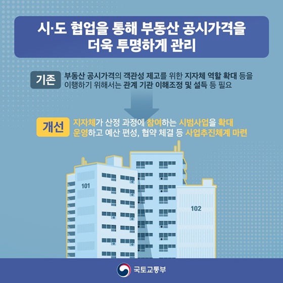 기업과 국민이 체감하는 혜택 중 2025 새해부터 달라지는 것들