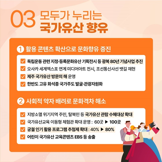 2025 국가유산청 업무계획