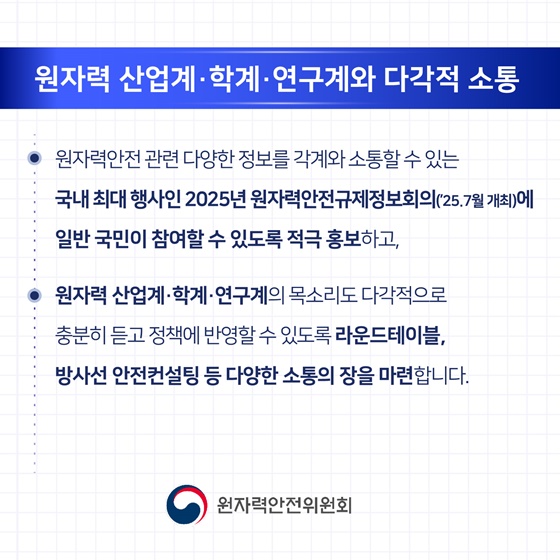 2025년 원자력안전위원회 업무계획 ⑥