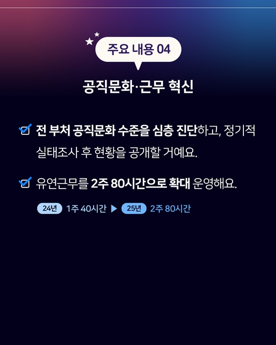 2025 인사혁신처 업무계획 ①