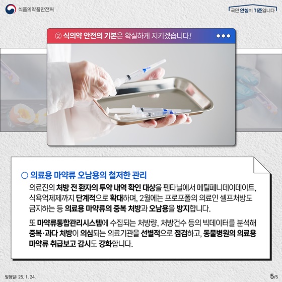 2025 식품의약품안전처 업무계획 ①