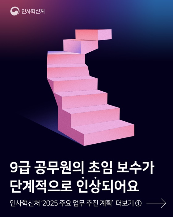 2025 인사혁신처 업무계획 ①