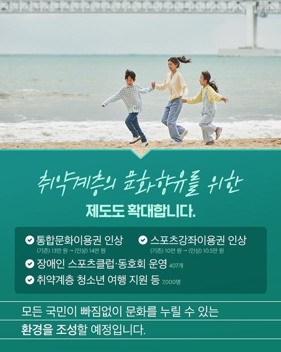 2025 문화체육관광부 업무계획