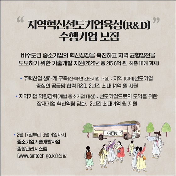 1월 5주차 당신에게 필요한 주요 지원 사업