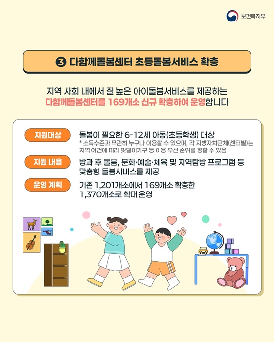 2025 새로워진 출산·양육 지원정책 한눈에 ③