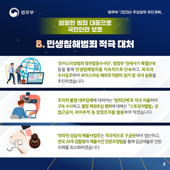 2025 법무부 업무계획 ①