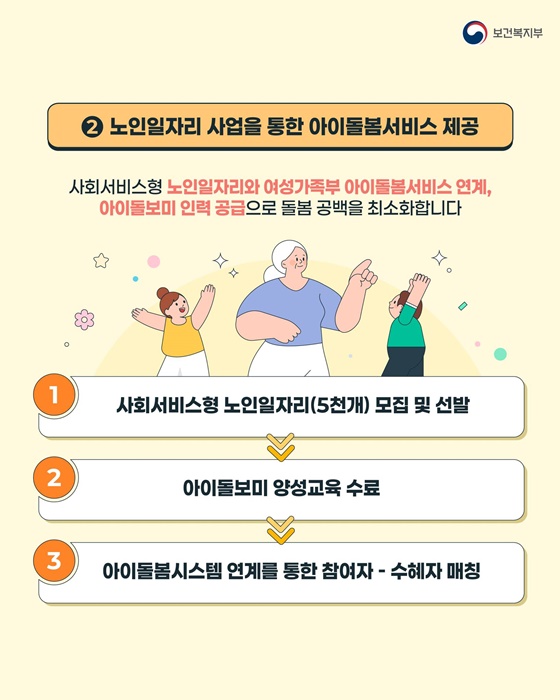 2025 새로워진 출산·양육 지원정책 한눈에 ③