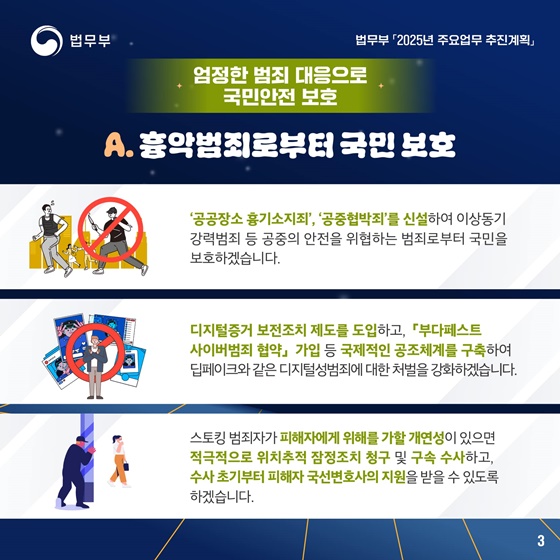 2025 법무부 업무계획 ①