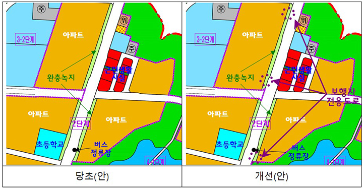 보행자전용도로 개설 예시도(안)