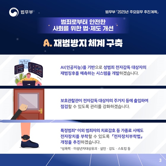 2025 법무부 업무계획 ②