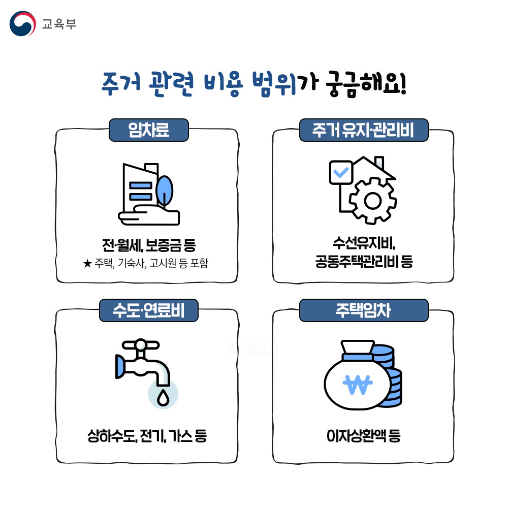 대학이 너무 멀어 힘들다면? 주거안정장학금 신청하세요!