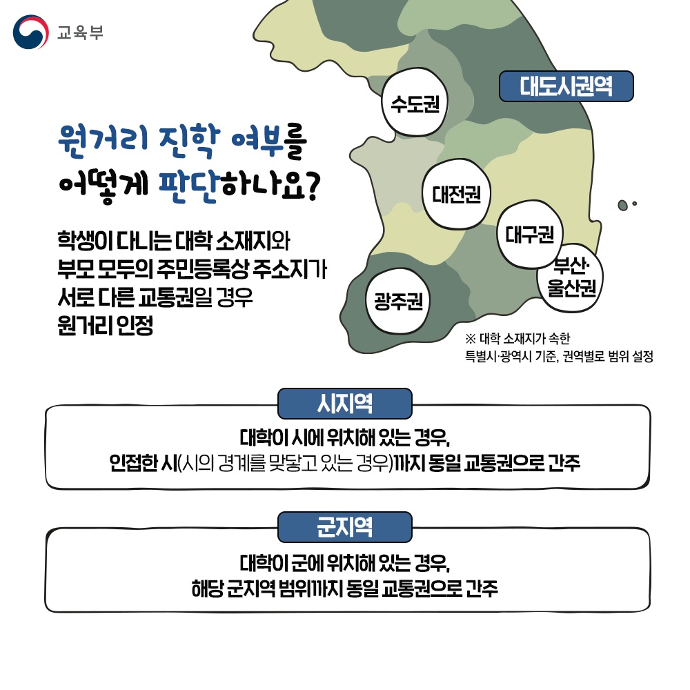 대학이 너무 멀어 힘들다면? 주거안정장학금 신청하세요!