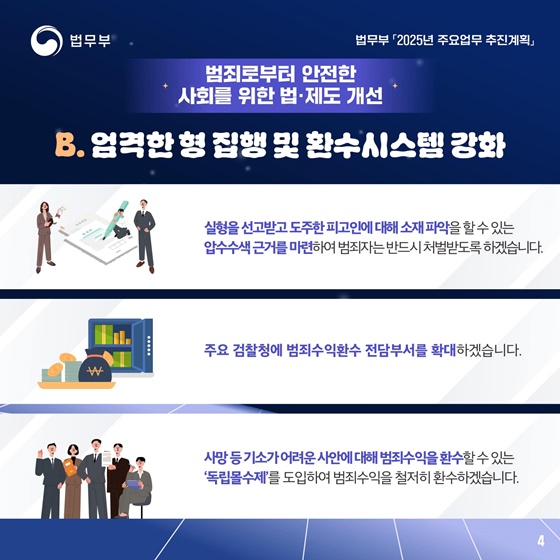 2025 법무부 업무계획 ②